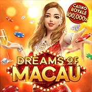 Cấp độ VIP Vàng bong99